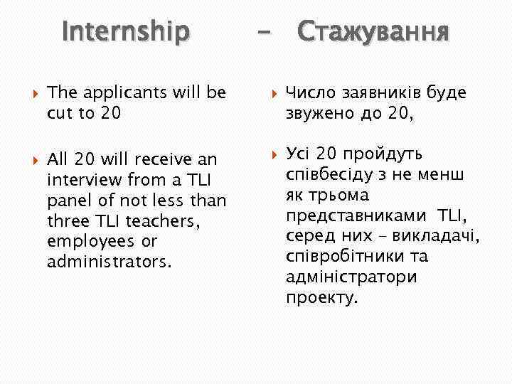 Internship The applicants will be cut to 20 Аll 20 will receive an interview