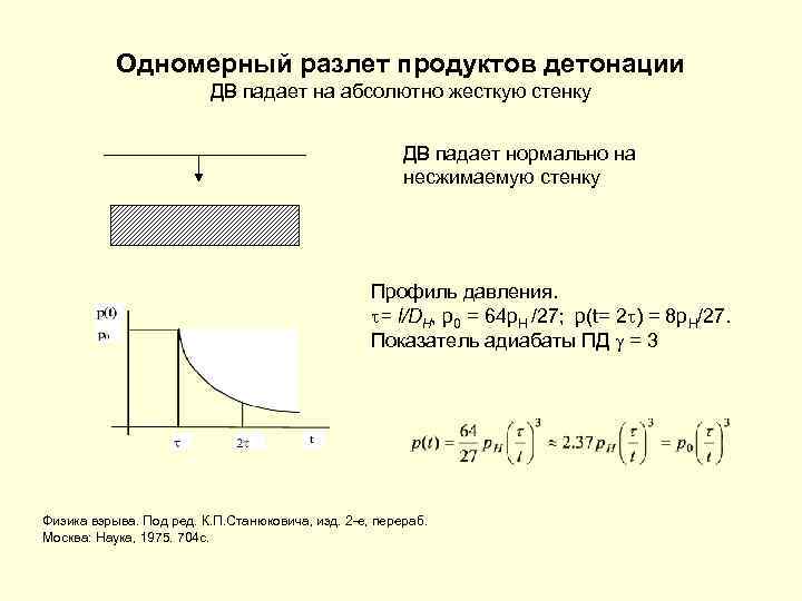 Одномерный разлет продуктов детонации ДВ падает на абсолютно жесткую стенку ДВ падает нормально на