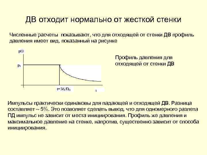 ДВ отходит нормально от жесткой стенки Численные расчеты показывают, что для отходящей от стенки