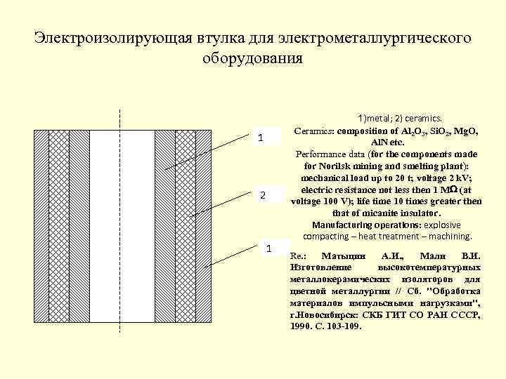 Электроизолирующая втулка для электрометаллургического оборудования 1 2 1 1)metal; 2) ceramics. Ceramics: composition of