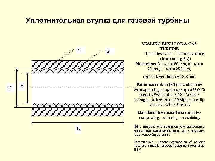 Уплотнительная втулка для газовой турбины 1 2 SEALING BUSH FOR A GAS TURBINE 1)stainless