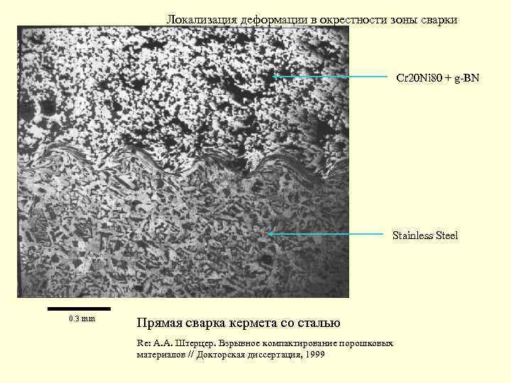 Локализация деформации в окрестности зоны сварки Cr 20 Ni 80 + g-BN Stainless Steel