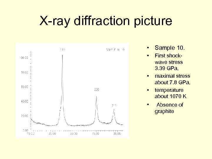 X-ray diffraction picture • Sample 10. • • • First shockwave stress 3. 39
