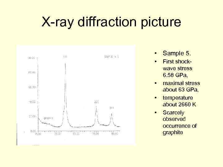 X-ray diffraction picture • Sample 5. • • First shockwave stress 6. 58 GPa,