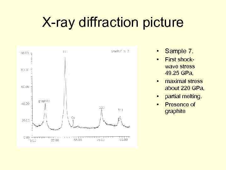 X-ray diffraction picture • Sample 7. • • First shockwave stress 49. 25 GPa,