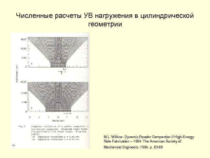 Численные расчеты УВ нагружения в цилиндрической геометрии M. L. Wilkins. Dynamic Powder Compaction //