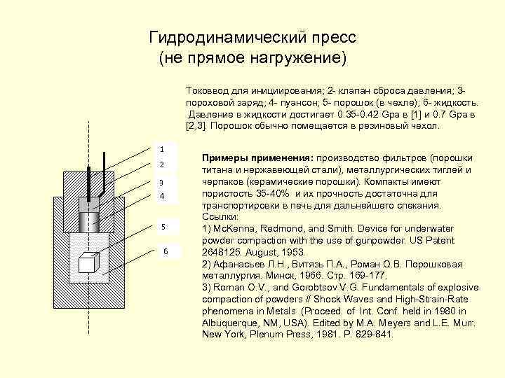 Гидродинамический пресс (не прямое нагружение) Токоввод для инициирования; 2 - клапан сброса давления; 3