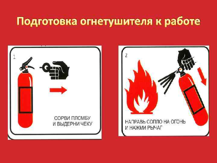 Подготовка огнетушителя к работе 