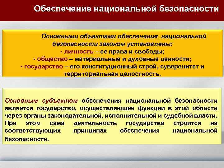 Обеспечение национальной безопасности университеты