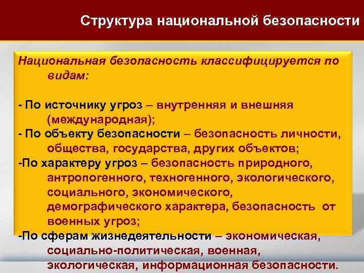 Защита личности общества государства от угроз социального характера презентация обж 10