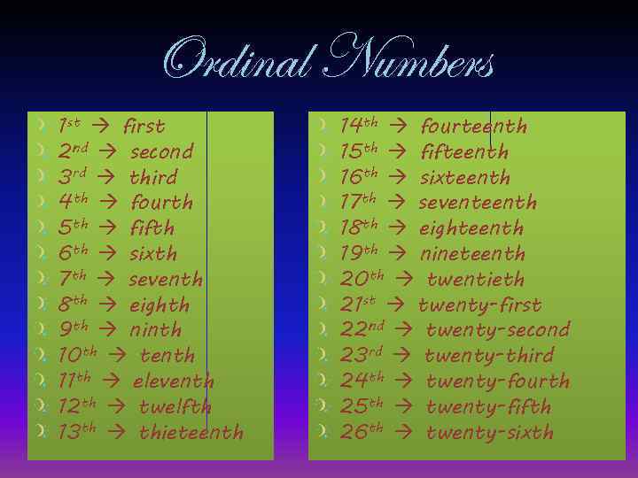 Ordinal Numbers 1 st first 2 nd second 3 rd third 4 th fourth