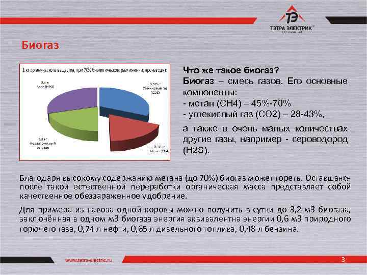 Биогаз Что же такое биогаз? Биогаз – смесь газов. Его основные компоненты: - метан