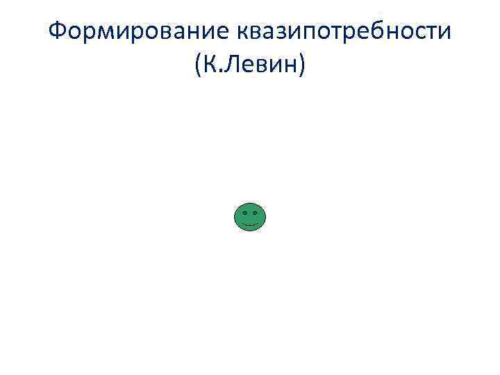 Формирование квазипотребности (К. Левин) 
