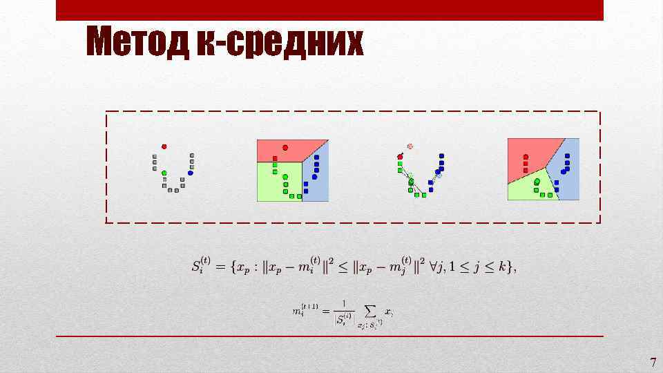 Метод к-средних 7 