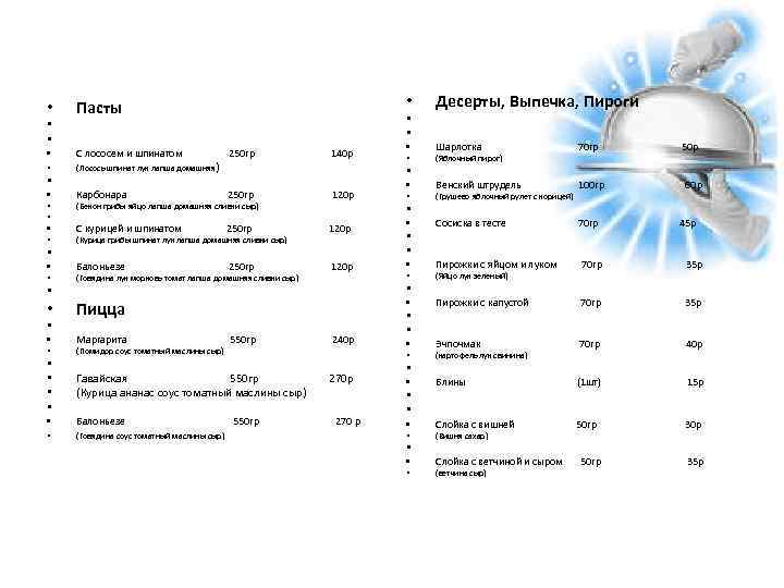  • • • • • • • Пасты С лососем и шпинатом 250