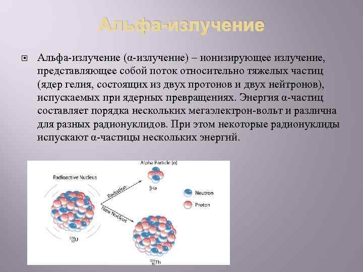 Альфа-излучение (α-излучение) – ионизирующее излучение, представляющее собой поток относительно тяжелых частиц (ядер гелия, состоящих