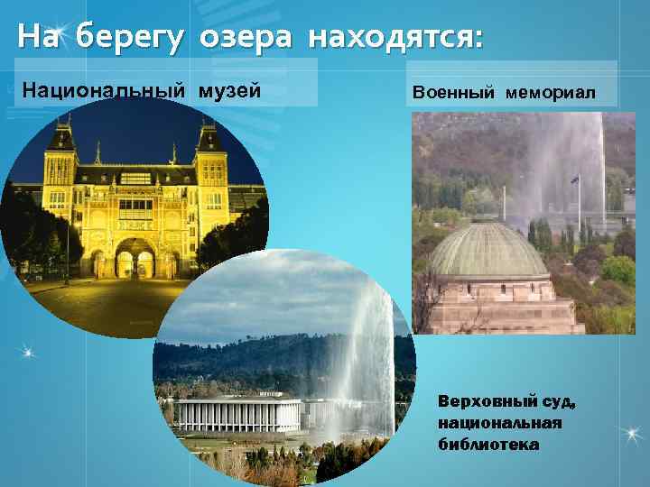 На берегу озера находятся: Национальный музей Военный мемориал Верховный суд, национальная библиотека 