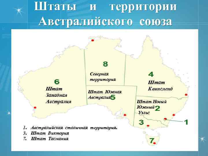 Штаты и территории Австралийского союза Северная территория Штат Западная Австралия Штат Южная Австралия 1.