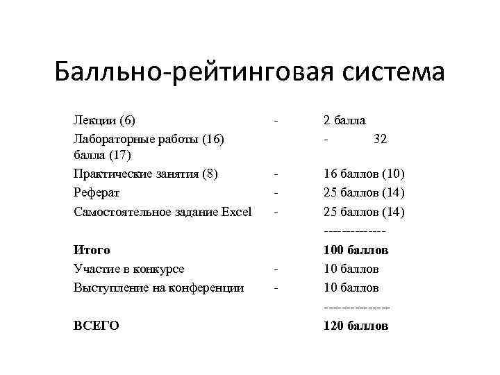 16 баллов. Балльно рейтинговая система. Балльно рейтинговая система в школе. Балльно рейтинговая система картинки. Балльно рейтинговая система в Европе.