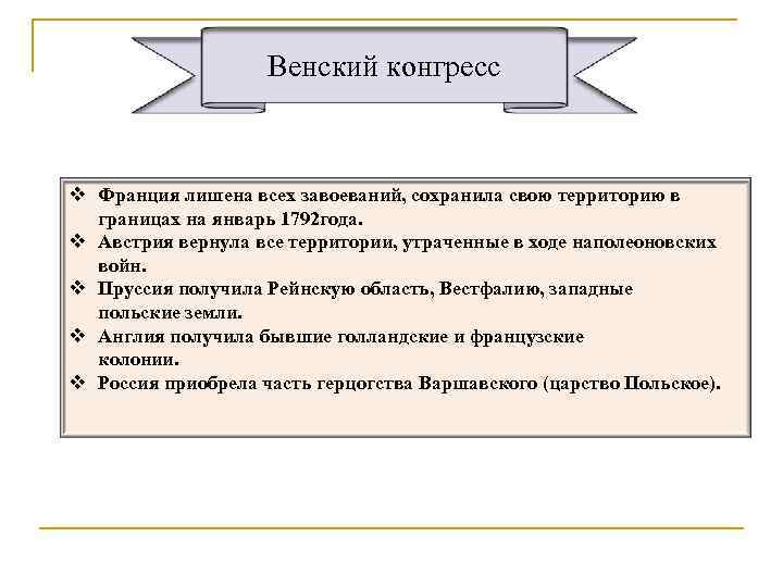 Венский конгресс v Франция лишена всех завоеваний, сохранила свою территорию в границах на январь
