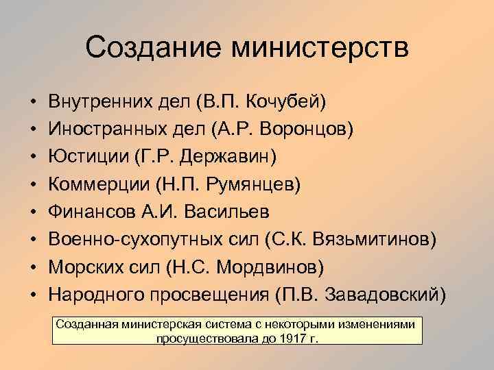 Создание министерств • • Внутренних дел (В. П. Кочубей) Иностранных дел (А. Р. Воронцов)