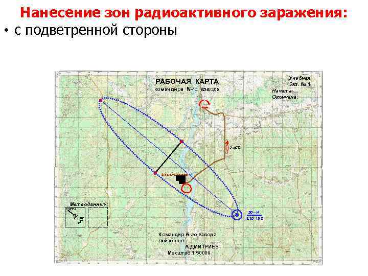 Нанесение зон радиоактивного заражения: • с подветренной стороны Учебная Экз. № 1 Начата: Окончена: