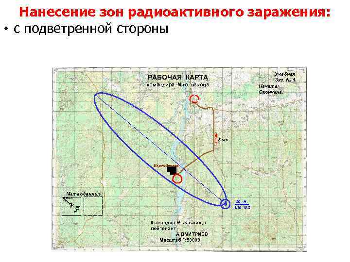 Нанесение зон радиоактивного заражения: • с подветренной стороны Учебная Экз. № 1 Начата: Окончена: