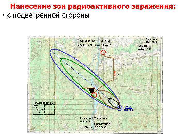 Нанесение зон радиоактивного заражения: • с подветренной стороны Учебная Экз. № 1 Начата: Окончена: