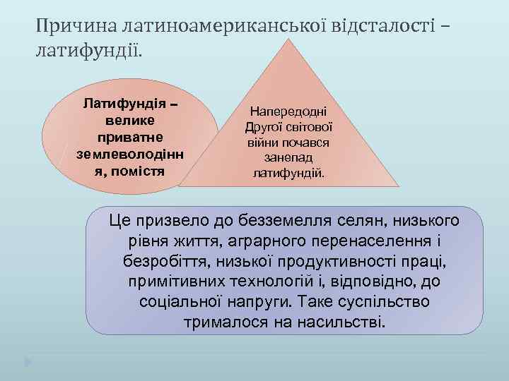 Причина латиноамериканської відсталості – латифундії. Латифундія – велике приватне землеволодінн я, помістя Напередодні Другої
