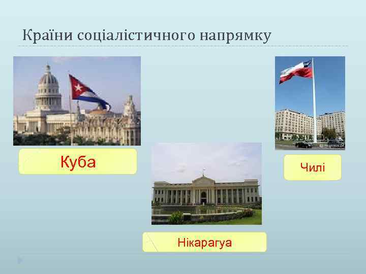 Країни соціалістичного напрямку Куба Чилі Нікарагуа 