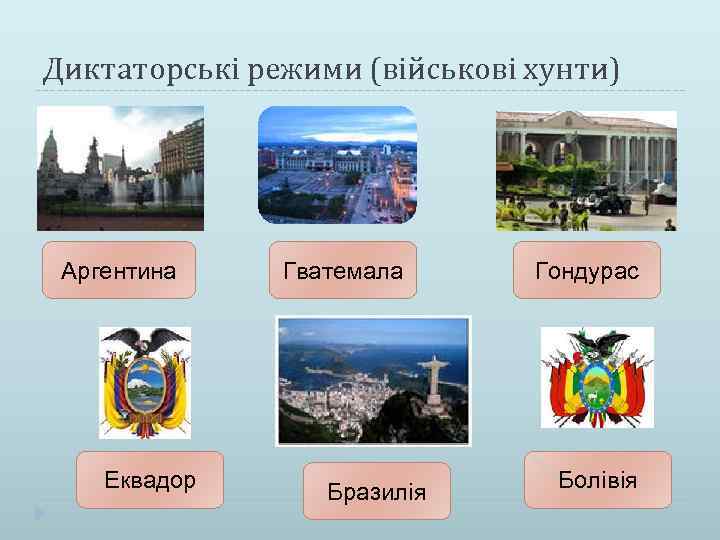 Диктаторські режими (військові хунти) Аргентина Еквадор Гватемала Бразилія Гондурас Болівія 