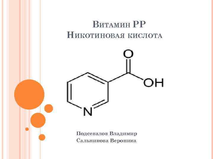 ВИТАМИН PP НИКОТИНОВАЯ КИСЛОТА Подсевалов Владимир Сальникова Вероника 