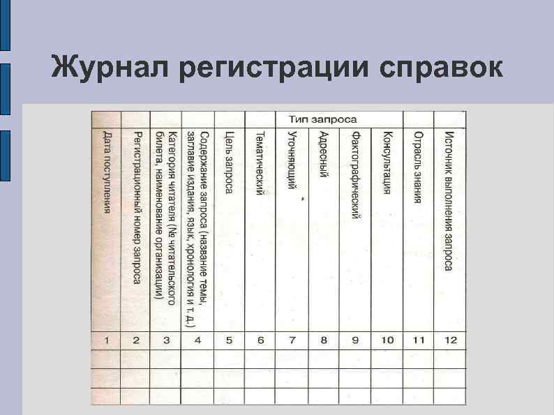 Журнал регистрации справок 