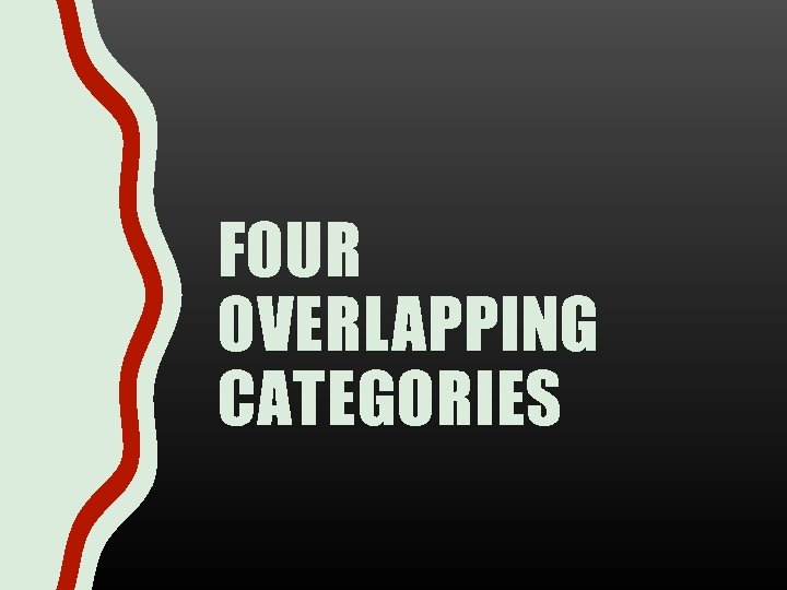 FOUR OVERLAPPING CATEGORIES 
