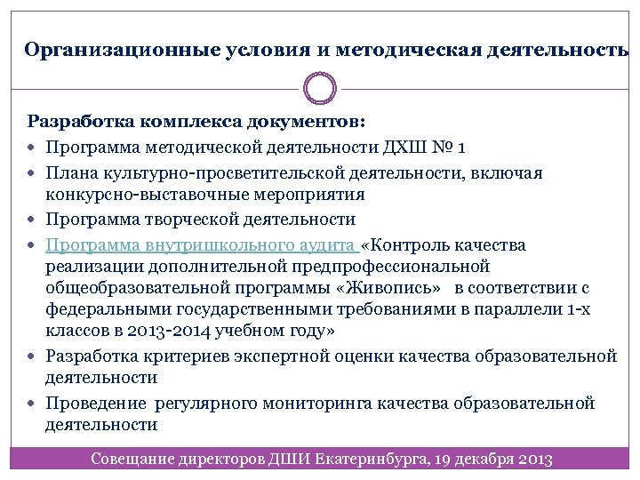 Организационные условия и методическая деятельность Разработка комплекса документов: Программа методической деятельности ДХШ № 1