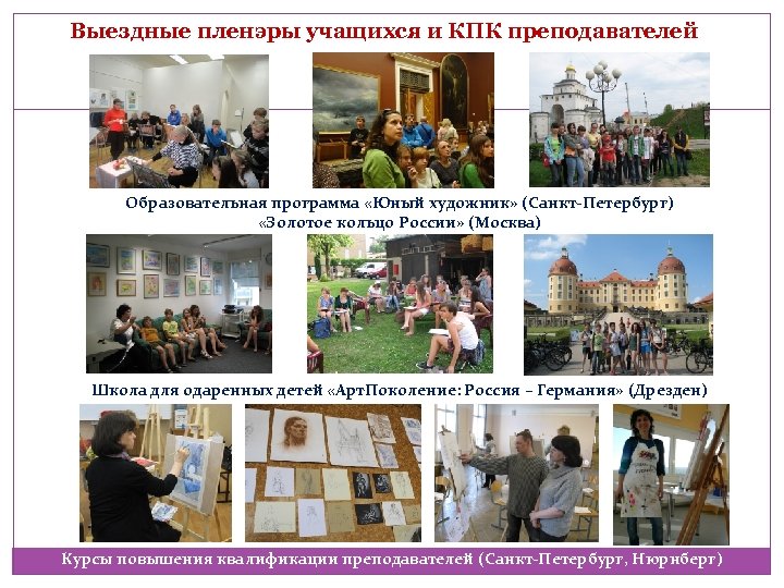 Выездные пленэры учащихся и КПК преподавателей Образовательная программа «Юный художник» (Санкт-Петербург) «Золотое кольцо России»