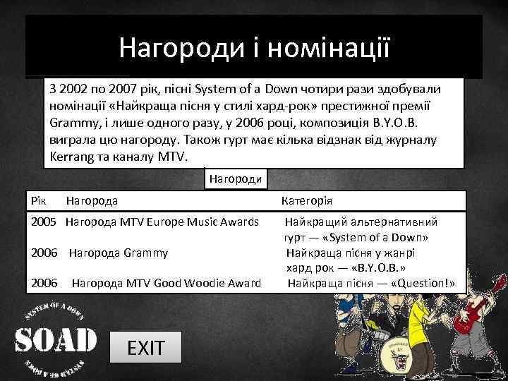 Нагороди і номінації З 2002 по 2007 рік, пісні System of a Down чотири
