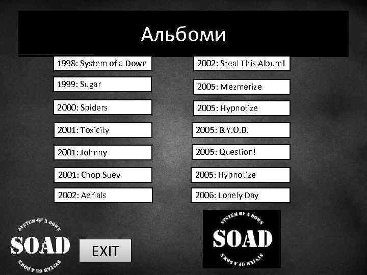 Альбоми 1998: System of a Down 2002: Steal This Album! 1999: Sugar 2005: Mezmerize
