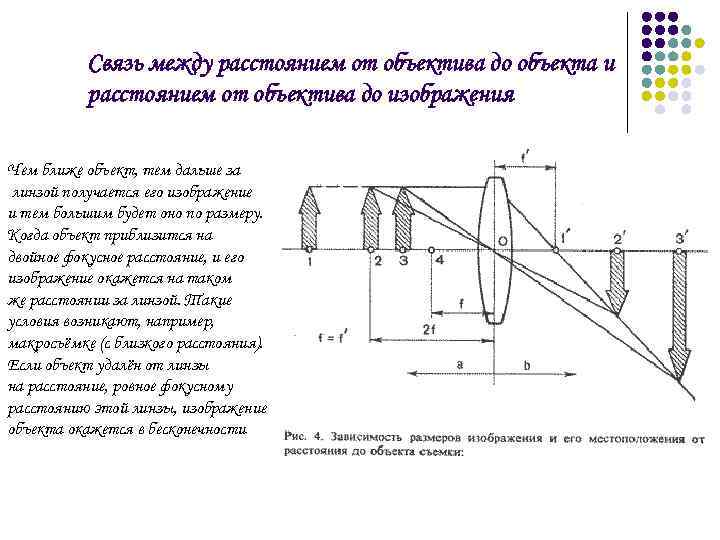 Связь между расстоянием от объектива до объекта и расстоянием от объектива до изображения Чем