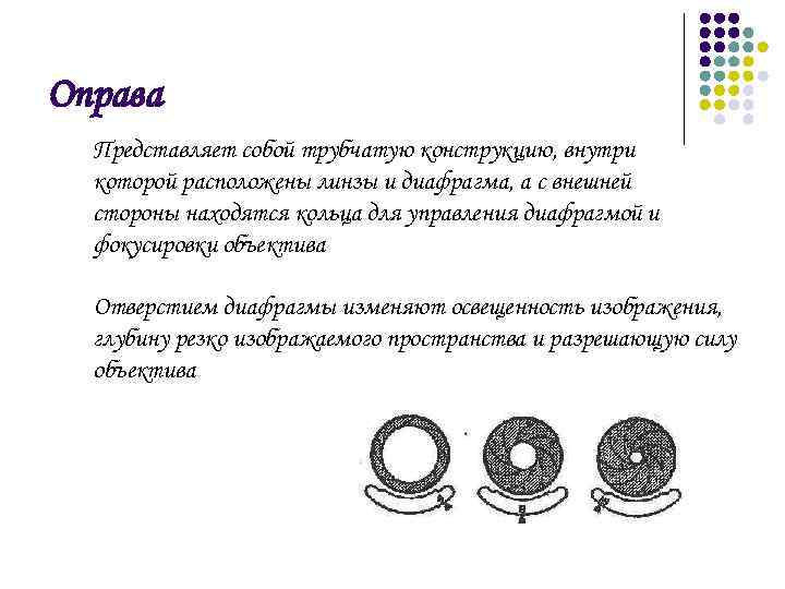 Оправа Представляет собой трубчатую конструкцию, внутри которой расположены линзы и диафрагма, а с внешней