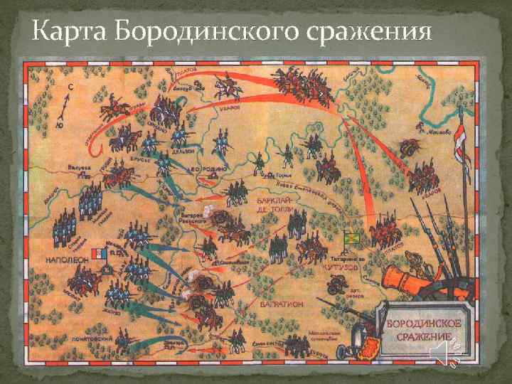 Карта Бородинского сражения 