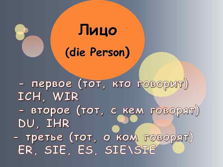 Лицо (die Person) - первое (тот, кто говорит) ICH, WIR - второе (тот, с