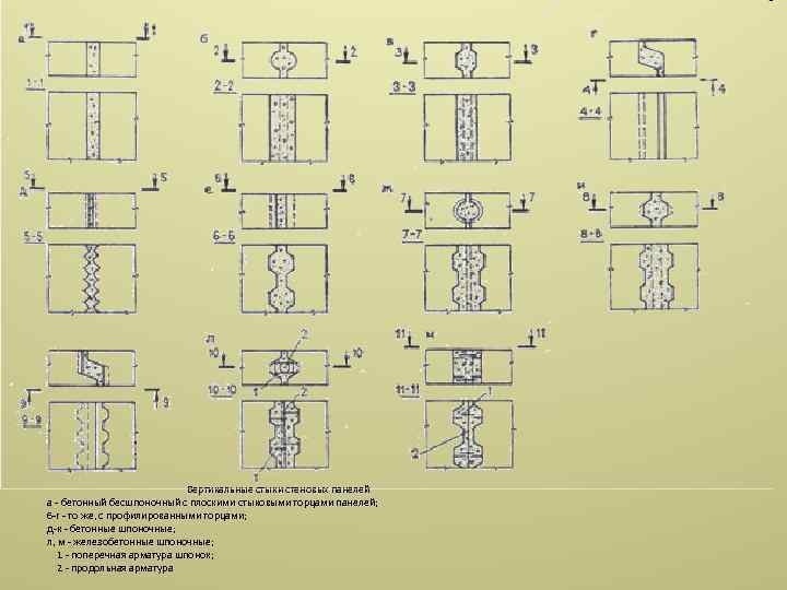 Вертикальные стыки стеновых панелей а бетонный бесшпоночный с плоскими стыковыми торцами панелей; 6 г