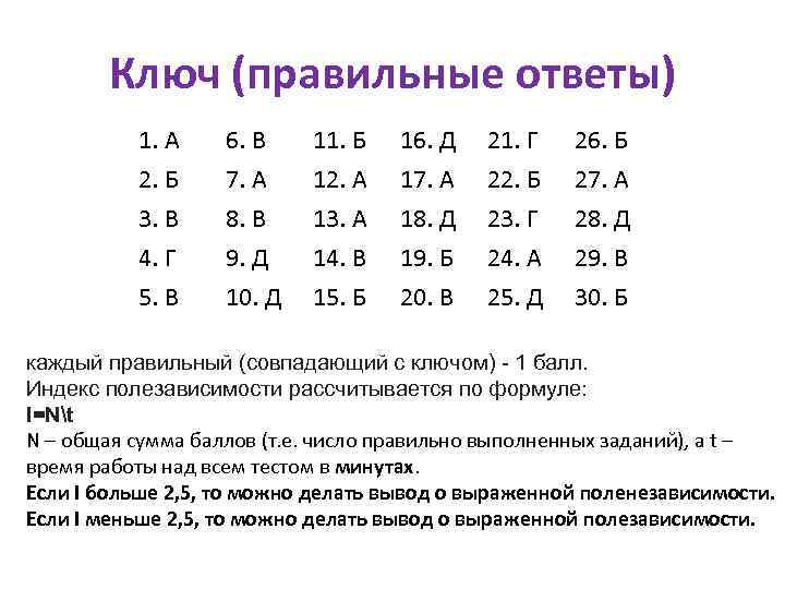 Ключ (правильные ответы) 1. А 2. Б 3. В 4. Г 6. В 7.