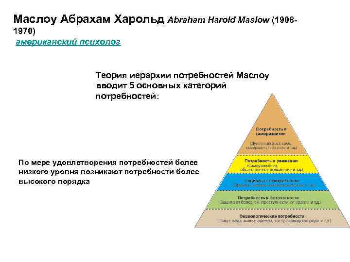 2 потребности и ресурсы