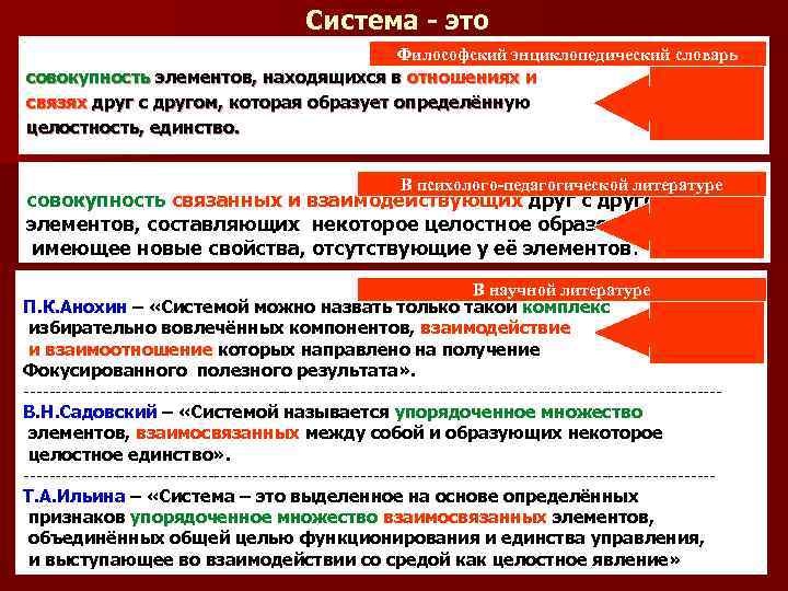 Система - это Философский энциклопедический словарь совокупность элементов, находящихся в отношениях и связях друг