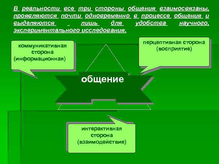 В реальности все три стороны общения взаимосвязаны, проявляются почти одновременно в процессе общения и