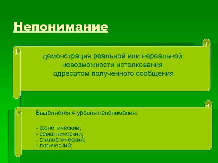 Непонимание демонстрация реальной или нереальной невозможности истолкования адресатом полученного сообщения Выделяется 4 уровня непонимания: