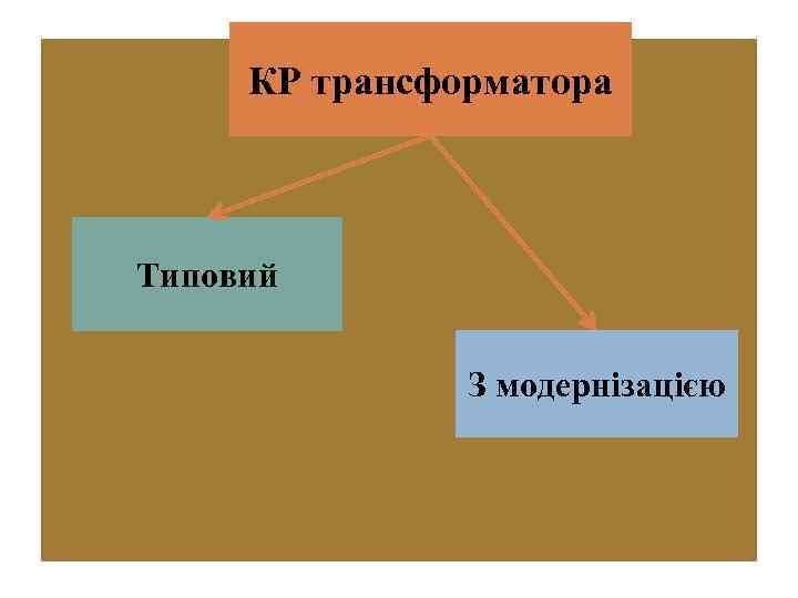 КР трансформатора Типовий З модернізацією 