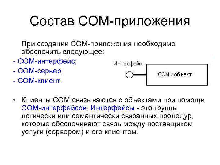 Состав СОМ-приложения При создании СОМ-приложения необходимо обеспечить следующее: - СОМ-интерфейс; - СОМ-сервер; - СОМ-клиент.